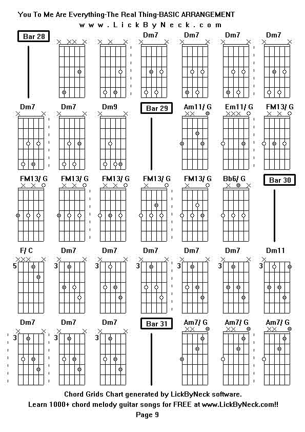 Chord Grids Chart of chord melody fingerstyle guitar song-You To Me Are Everything-The Real Thing-BASIC ARRANGEMENT,generated by LickByNeck software.